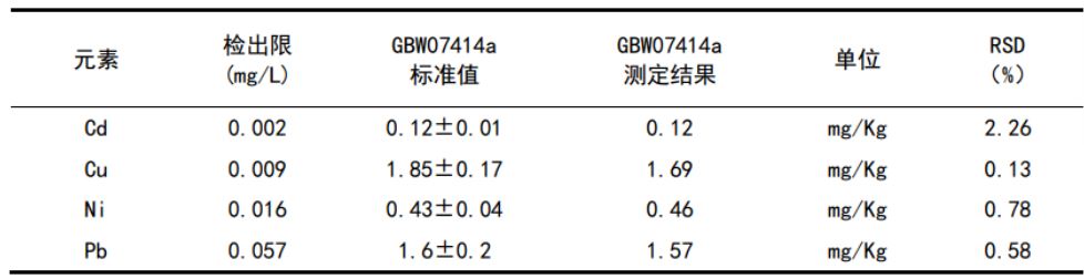 1651802245138296.jpg 7.JPG