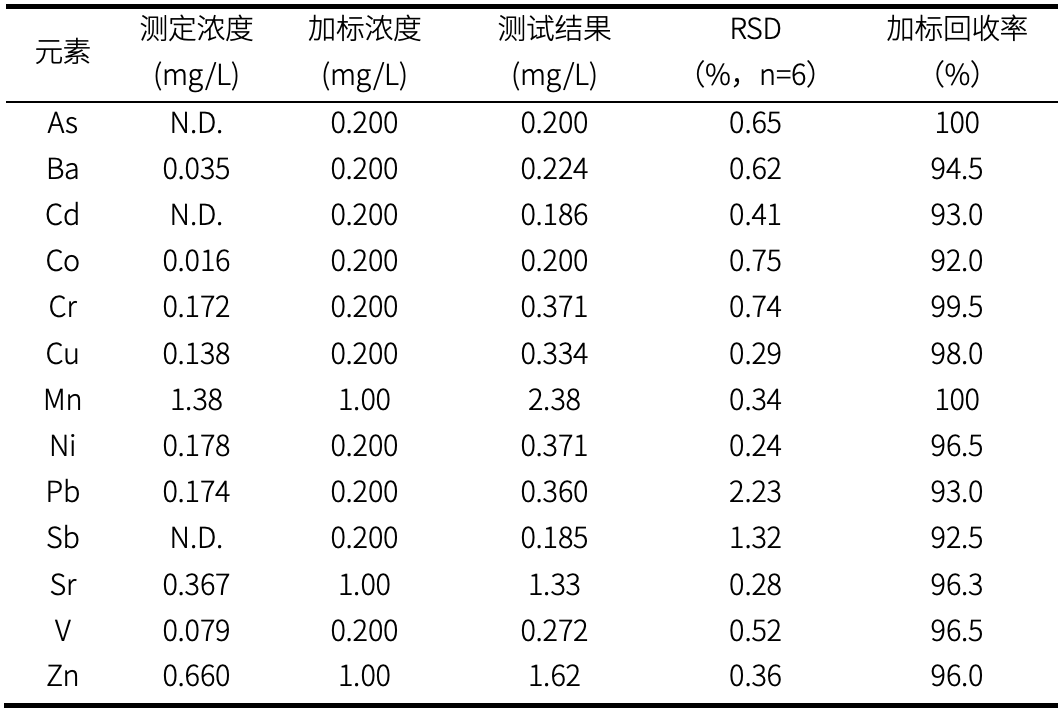 1656899332123798.jpg 5.jpg