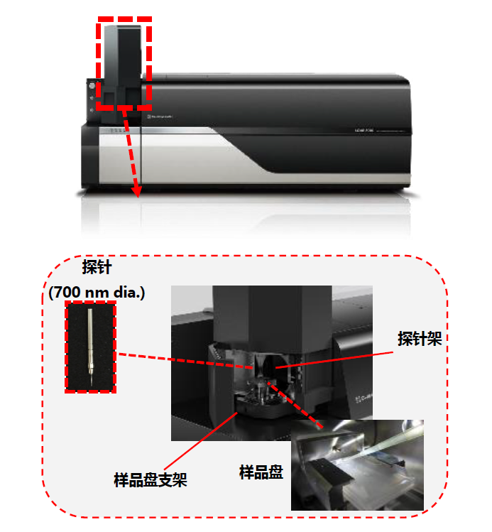 1657504430857962.png 3.png