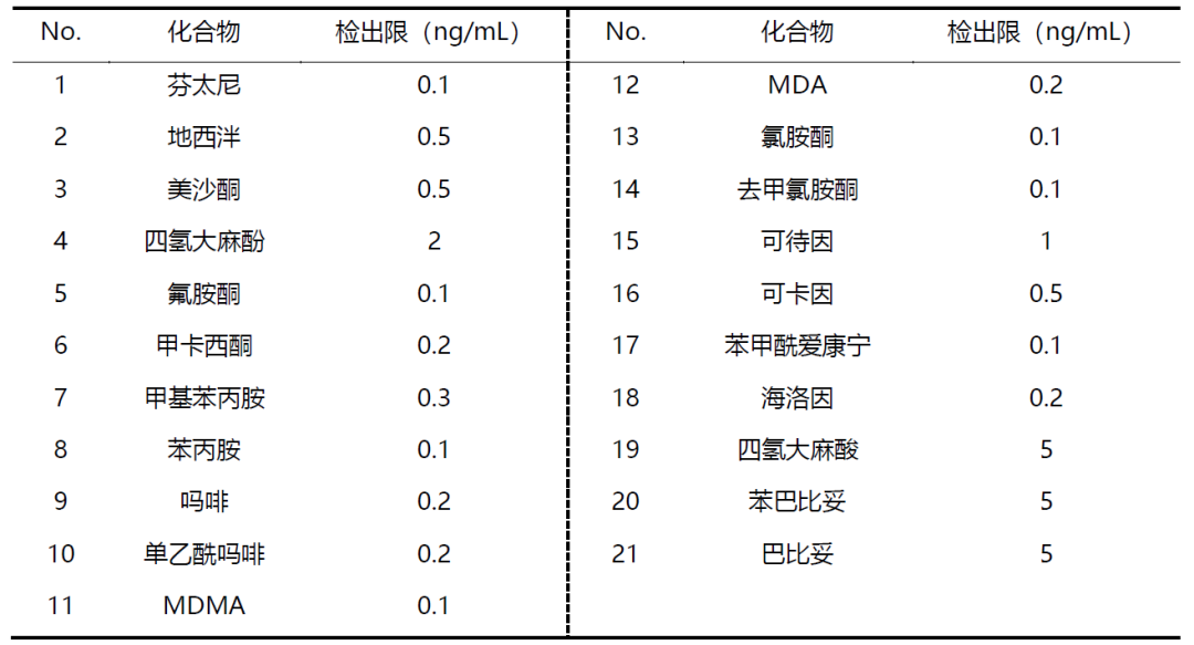 1657504679333369.png 8.png