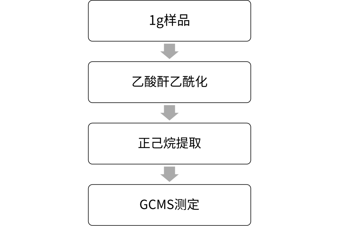 1657762424379944.png 2.png