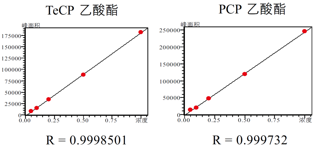 1657762451865655.png 5.png