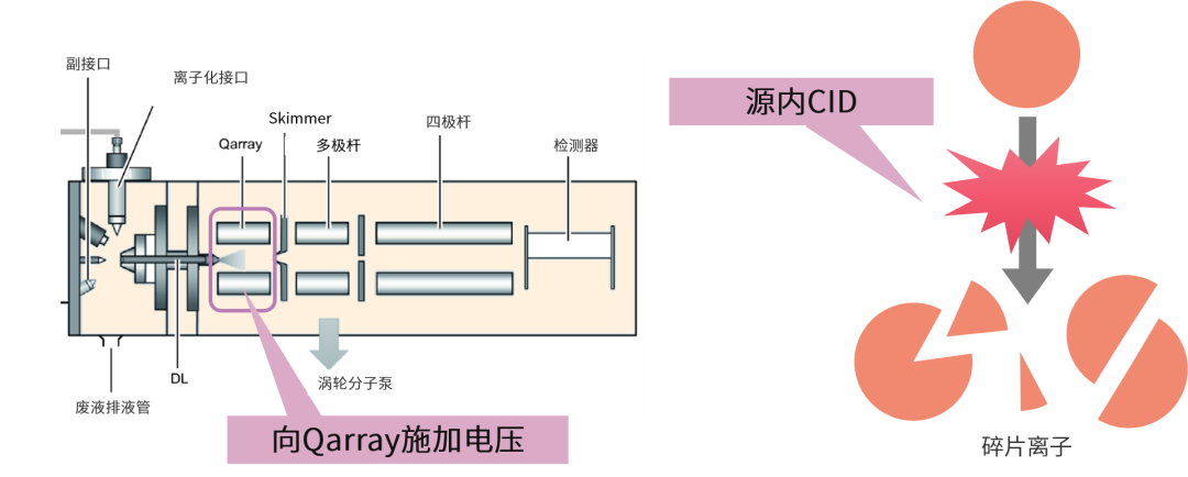 1657852718338940.png 8.png