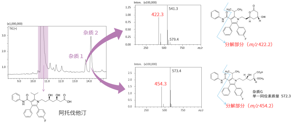 1657852732266176.png 9.png