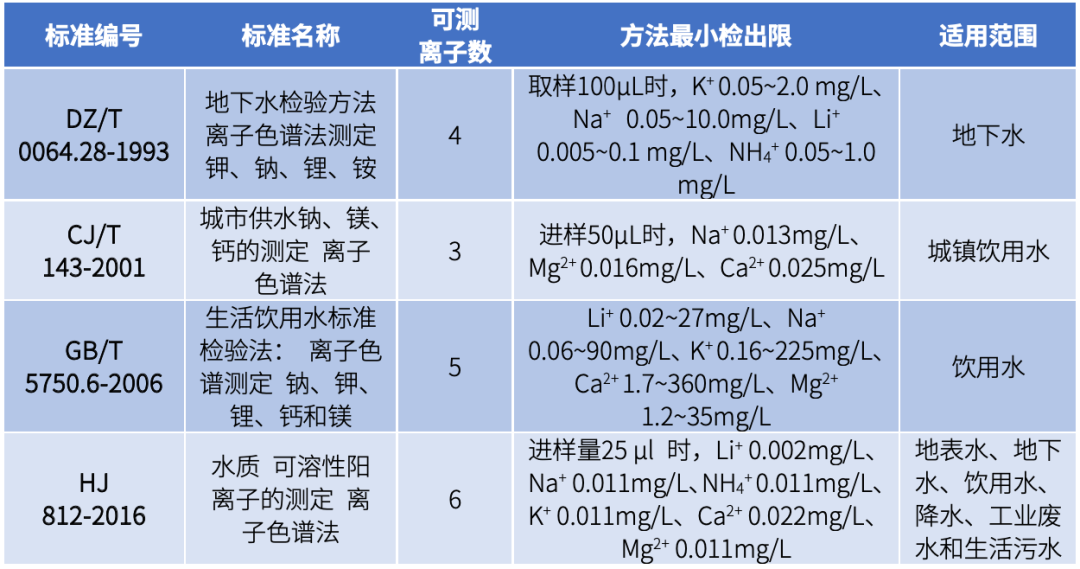 1658110150506063.png 3.png