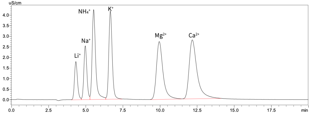 1658110192370872.png 6.png