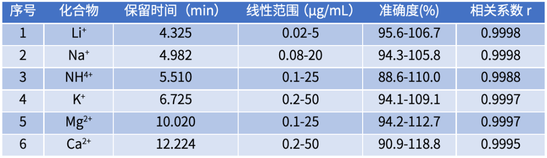 1658110206560595.png 7.png