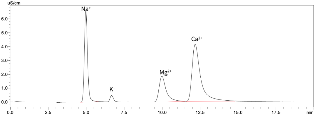 1658110235961358.png 9.png