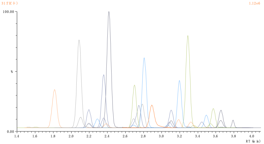 1658282192744942.png 3.png