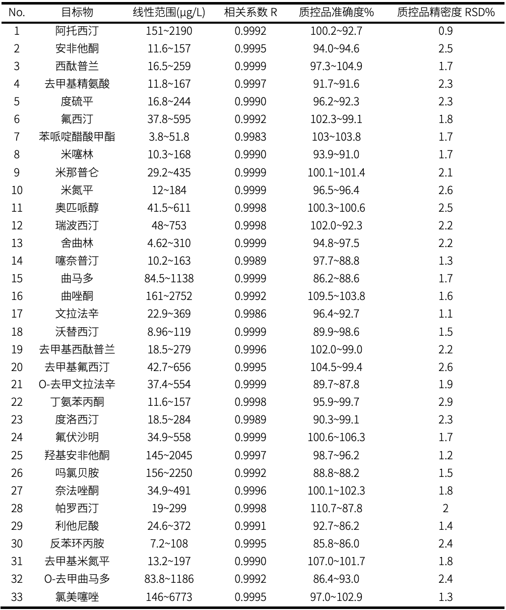 1658282200423264.png 4.png