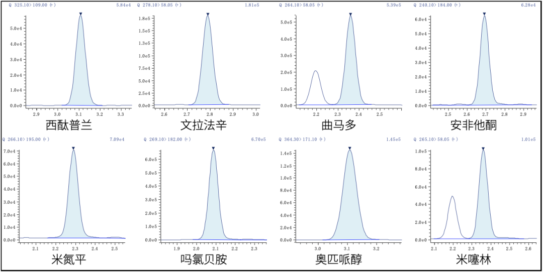 1658282220866322.png 6.png