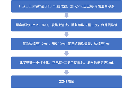 1658369927588545.png 2.png