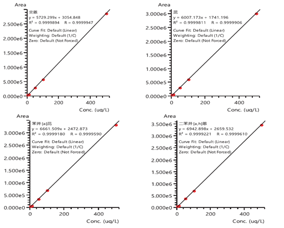 1658369947758287.png 5.png