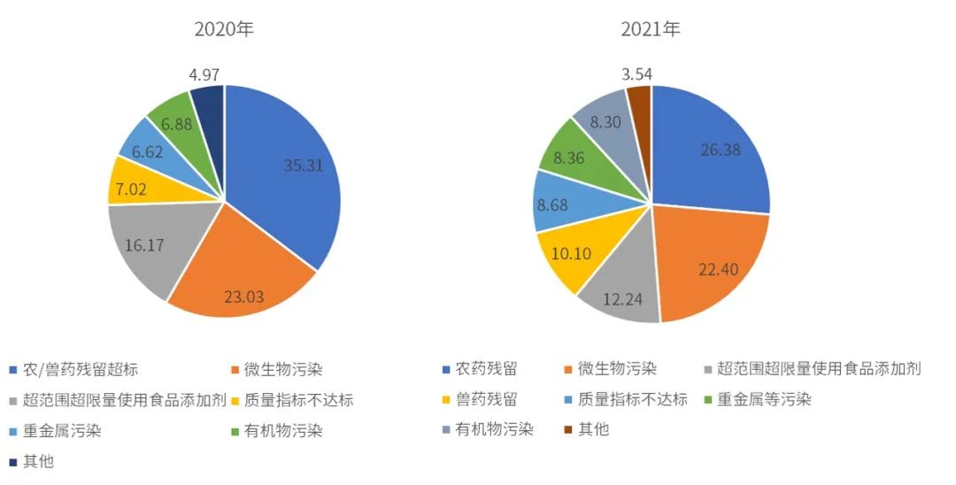 1658370050815915.jpg 3.jpg