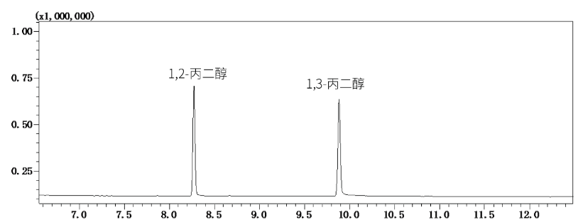 1658370092781795.png 7.png