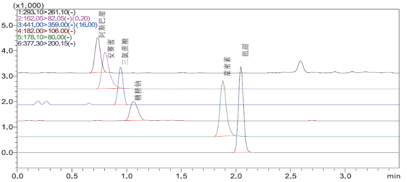 1658370100538381.png 8.png