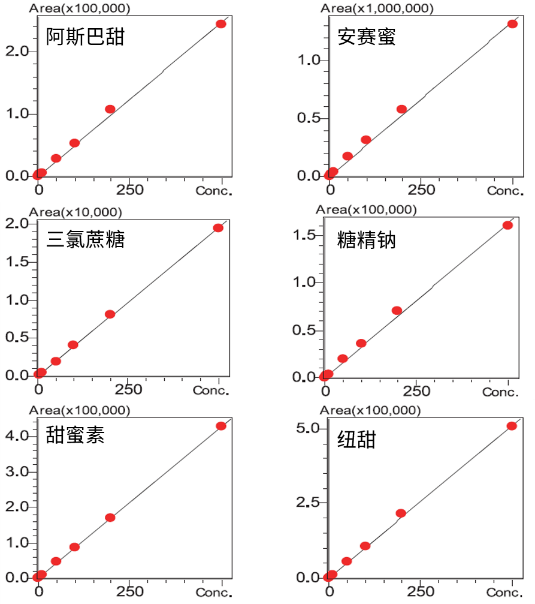 1658370107190088.png 9.png