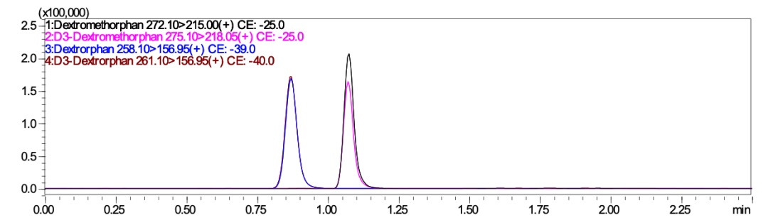 1658797446596254.png 7.png