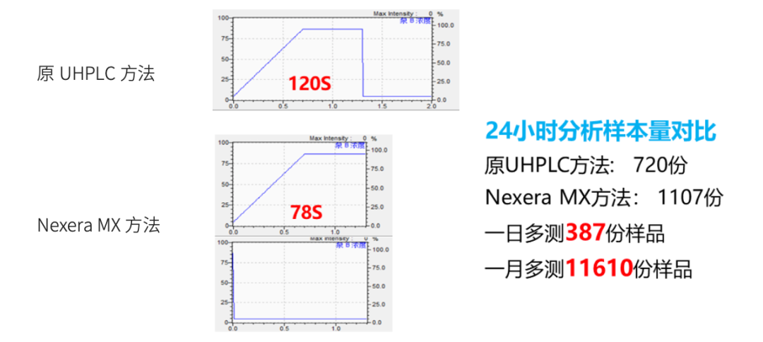 1658797545407482.png 12.png