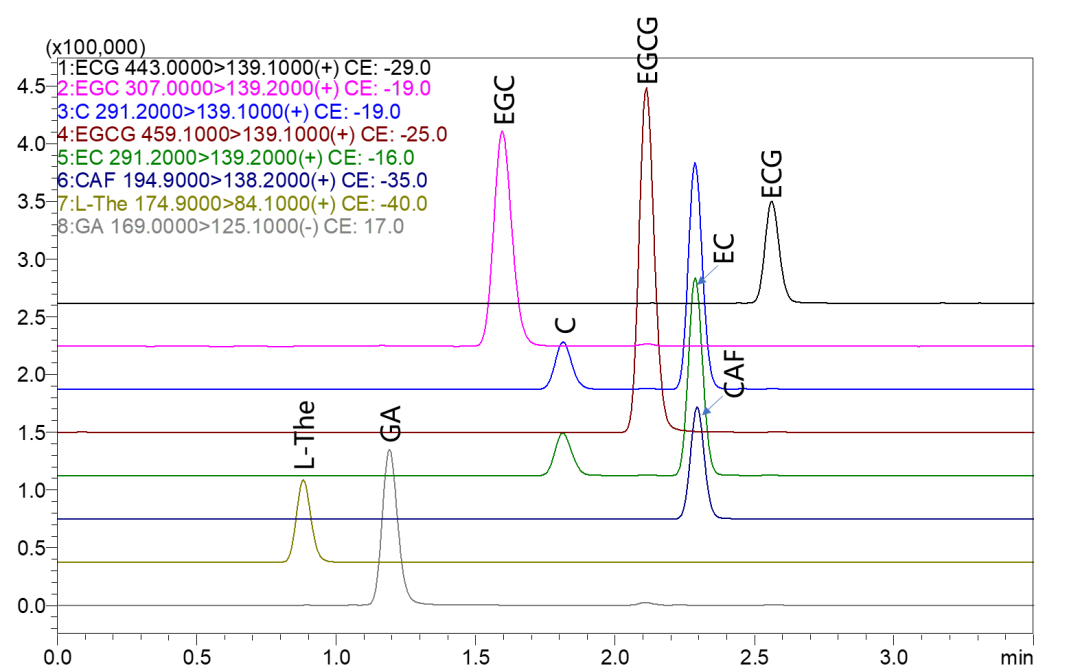 1659062818365024.png 6.png