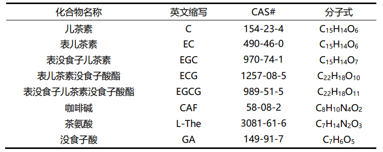 1659062830585590.png 7.png