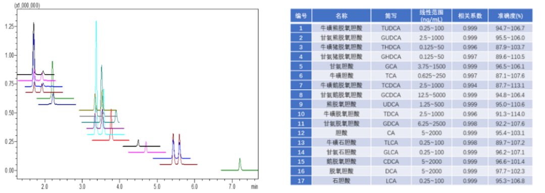 1660790148184478.png 8.png