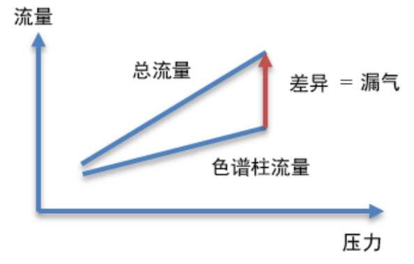 1661916090130258.png 2.png