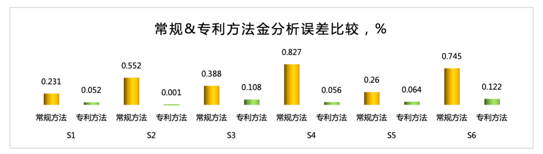 1663637236178868.png 6.png