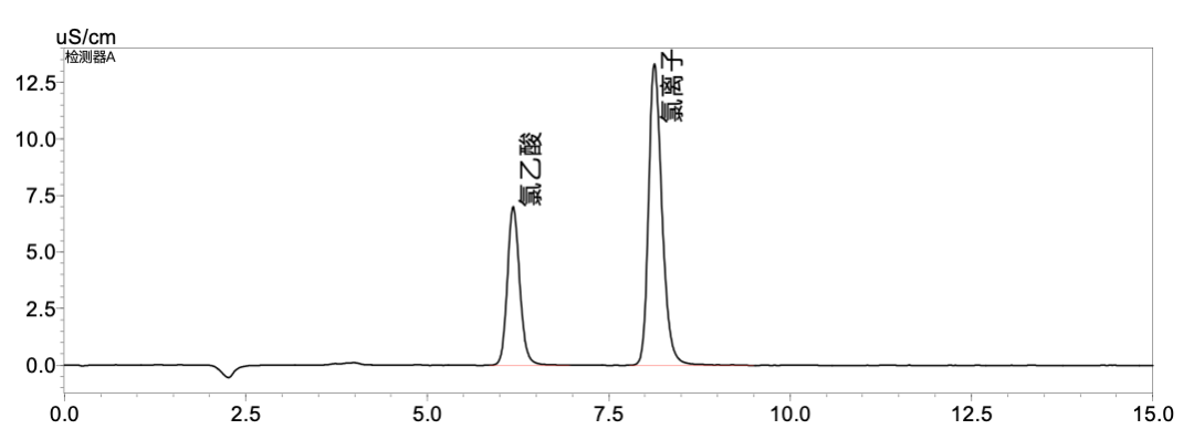 1665539953681622.png 6.png