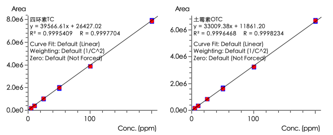 1666142413315357.png 7.png