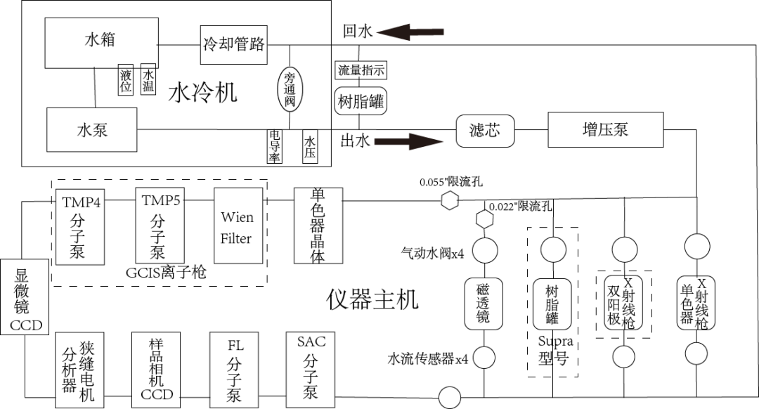 1666764319873527.png 1.png