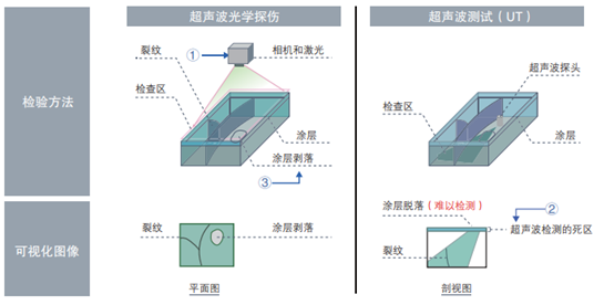 1667267699835633.png 4.png