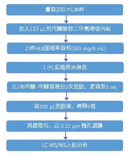 1667354003174474.jpg 7.jpg