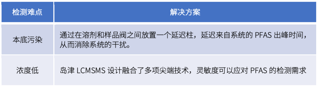 1668129590710585.png 3.png