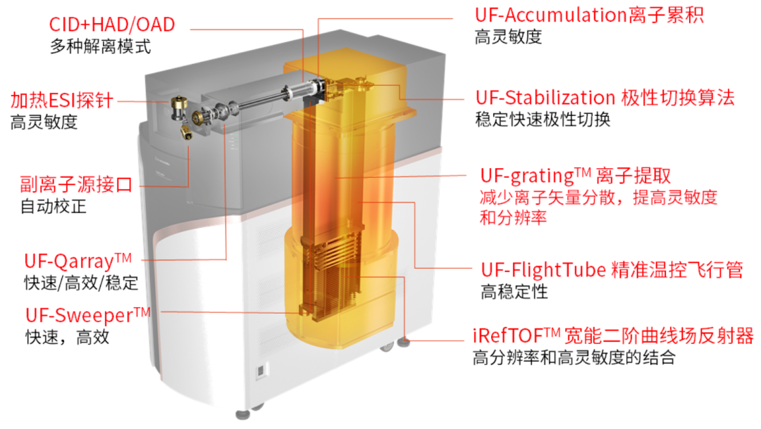 1668648552234014.png 10.png