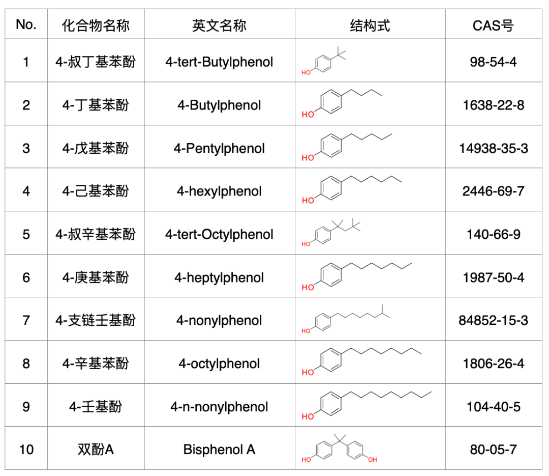 1669945340331446.png 2.png