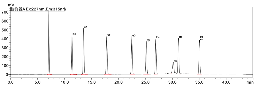 1669945392293884.png 7.png