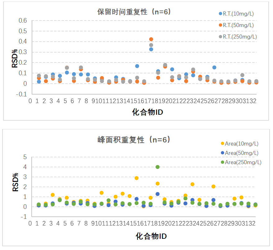 1670376908998075.png 6.png