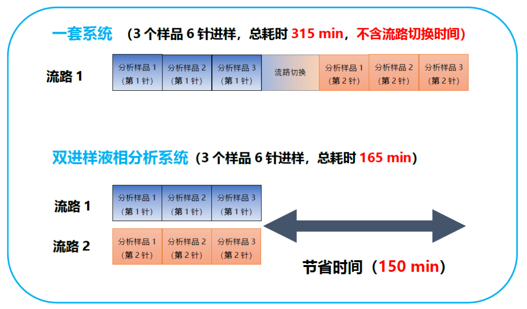 1670376920220292.png 7.png