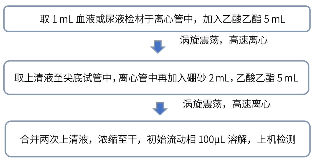 1671072344227348.png 6.png