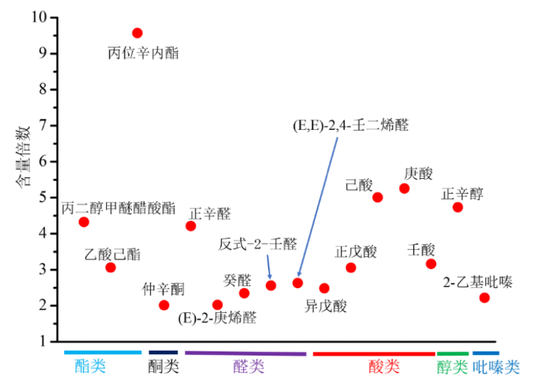 1672297670432485.png 3.png