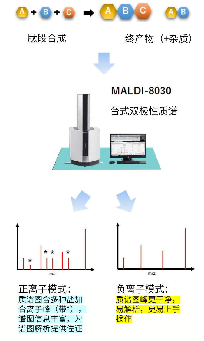 1673401079290786.png 2.png