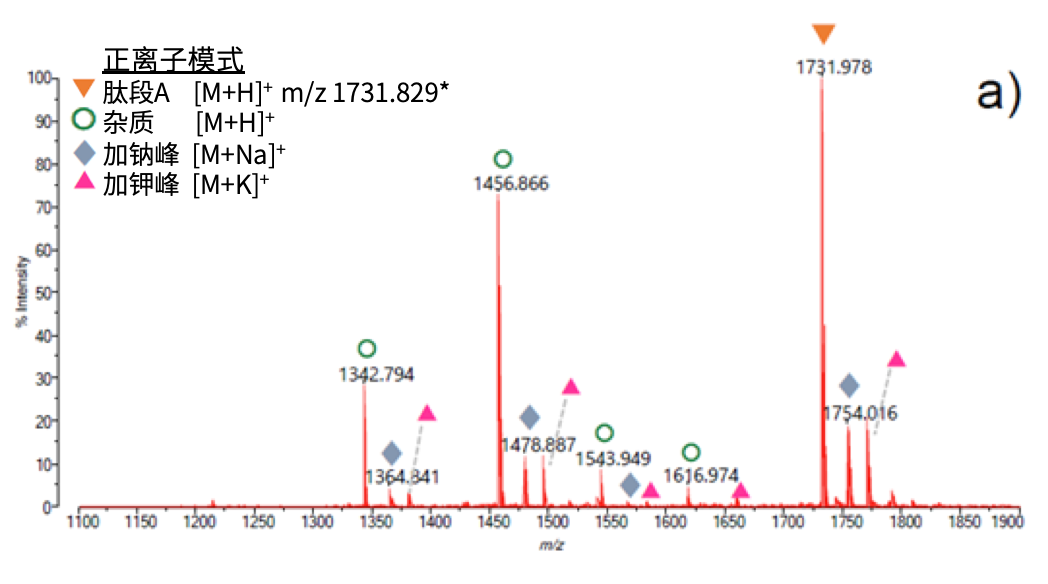 1673401089297281.png 3.png