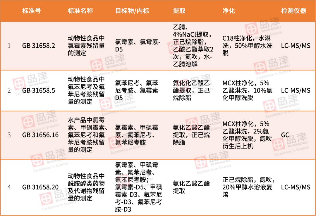 1673490918689832.png 3.png