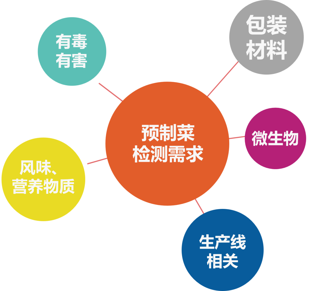 1674093565586394.png 6.png