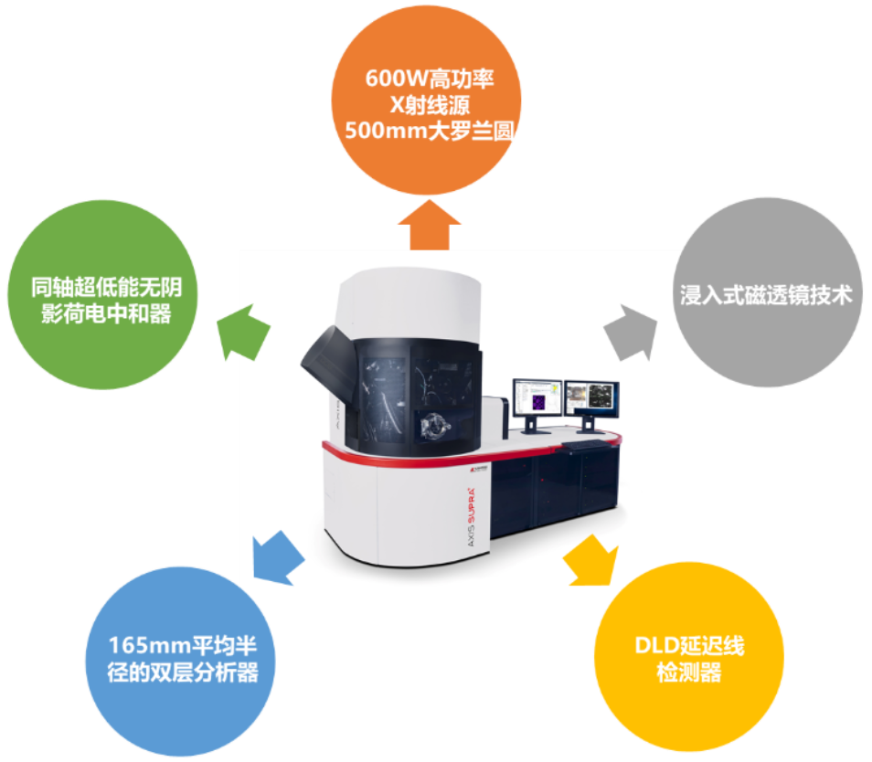 1675305361282295.png 6.png