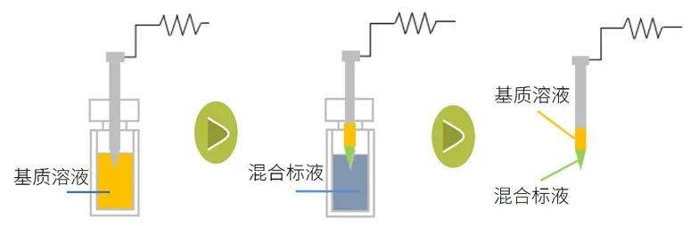 1675654603891262.jpg 5.jpg