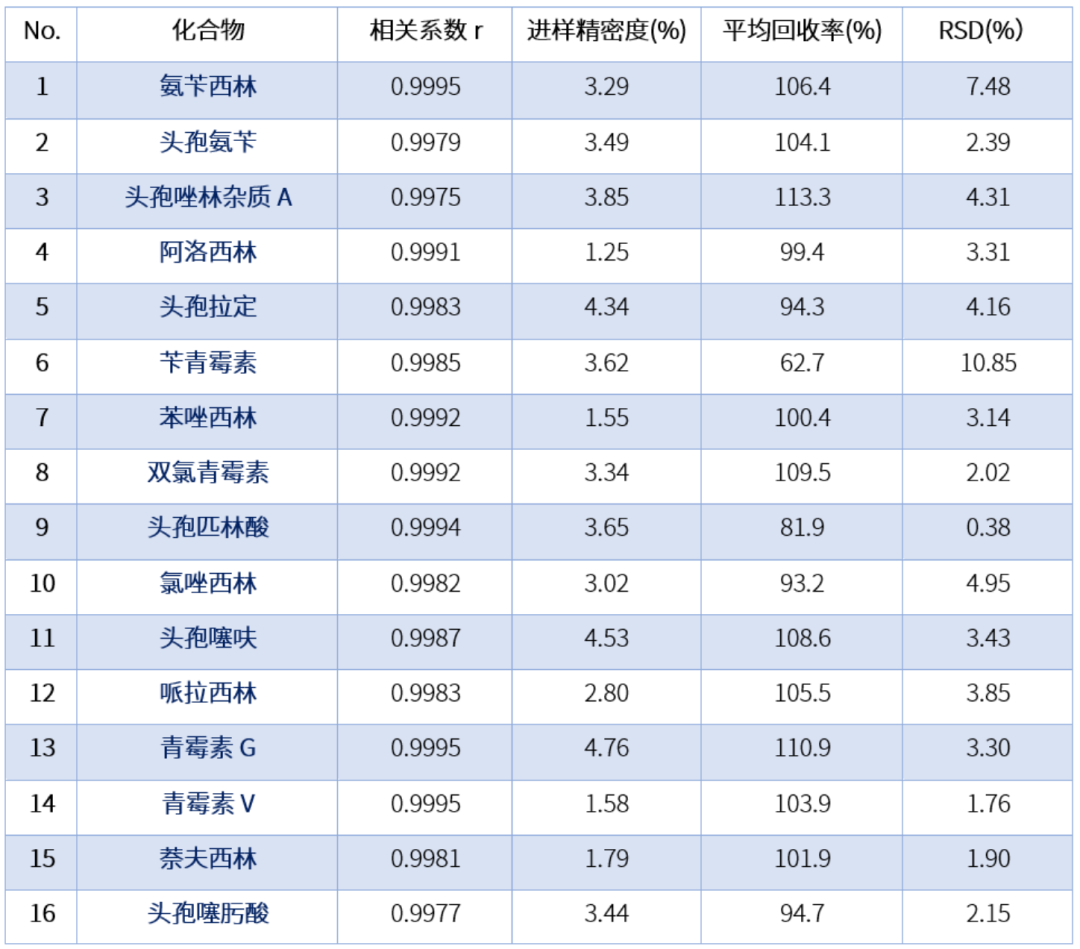 1675995087591473.png 9.png