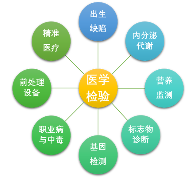 1679277166895983.png 5.png