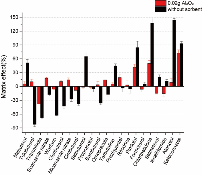 1683240353414599.png 6.png